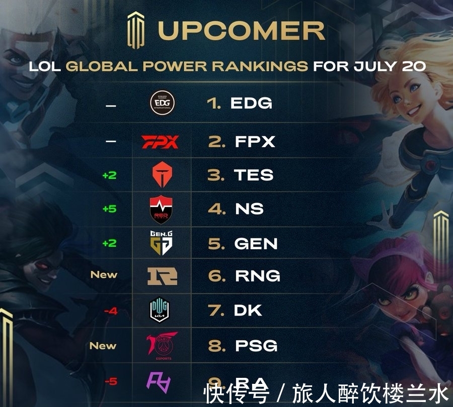 合中 合中