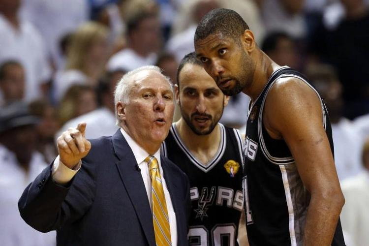 的得分和篮 的得分和篮