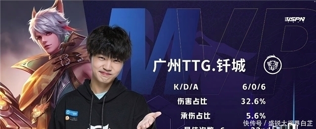 起各国的能 起各国的能