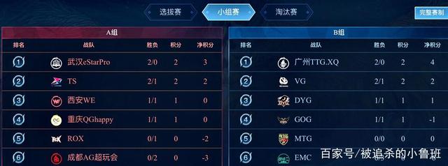 终于迎来了